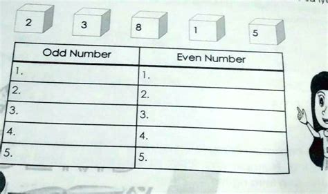 4 digit odd number|Odd Numbers (Full Free Lesson) .